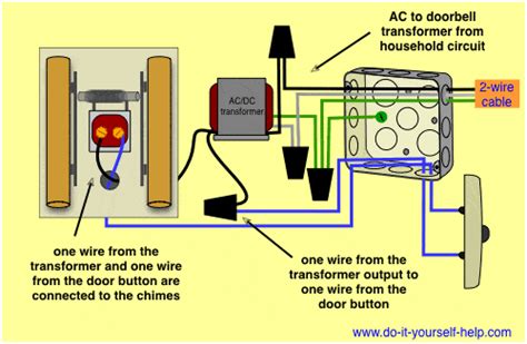 how to attach doorbell transformer to electrical box|utilitech doorbell transformer wiring diagram.